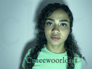 Cuteewoorlds18