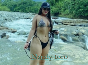 Nataly_toro